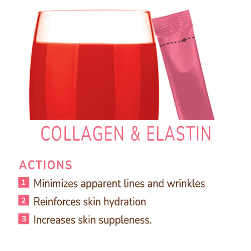 Collagen-and-elastin